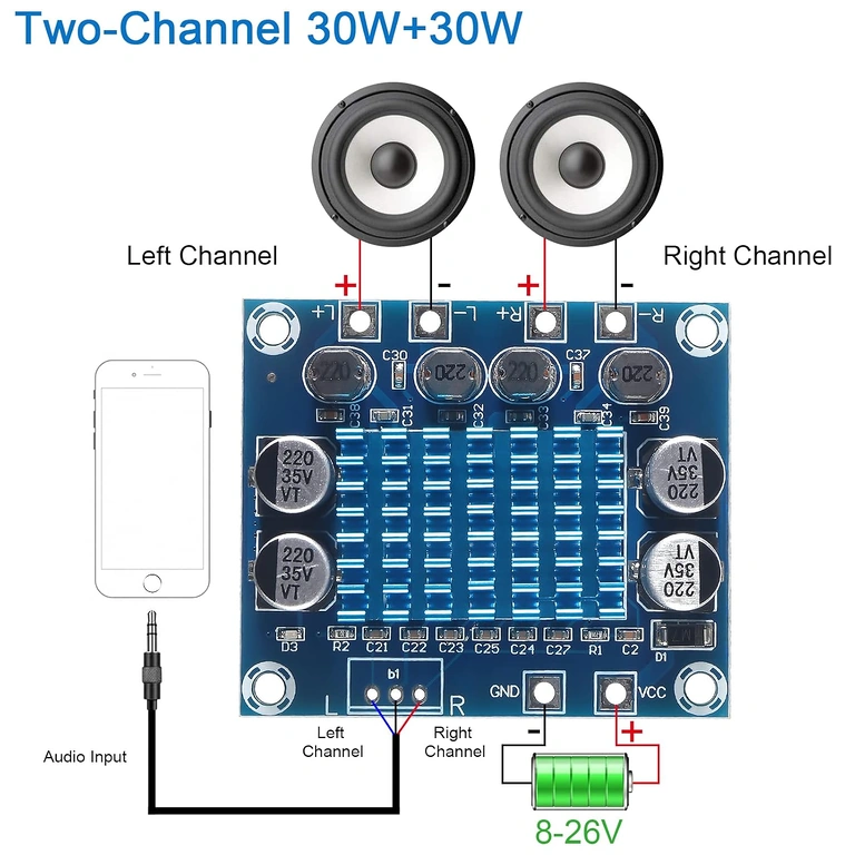 Car Amplifier Wiring Diagram XH-A232 2 Wiring sketch for XH-A232 class D stereo audio amplifier module