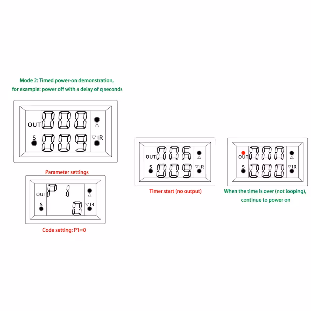 User manual for timer relay module with LED display