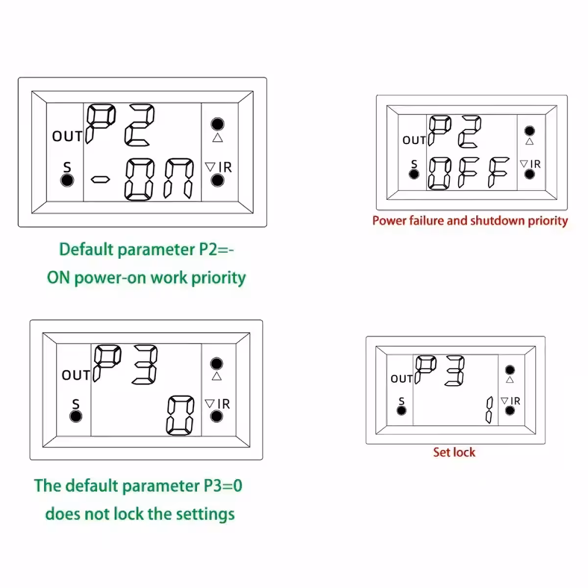 Complete instructions for programming timer relay module