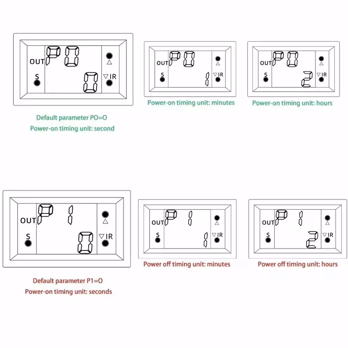 Configuration of parameters and settings for timer relay module