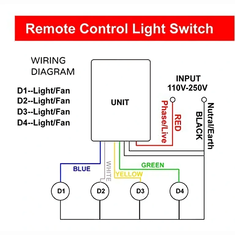 Wiring Diagram for Remote Control Switch Connection diagram for 4-channel RF switch with remote