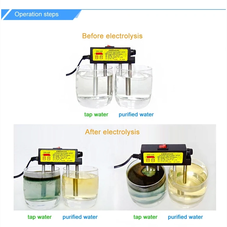 Plugs into outlet and analyzes water in minutes