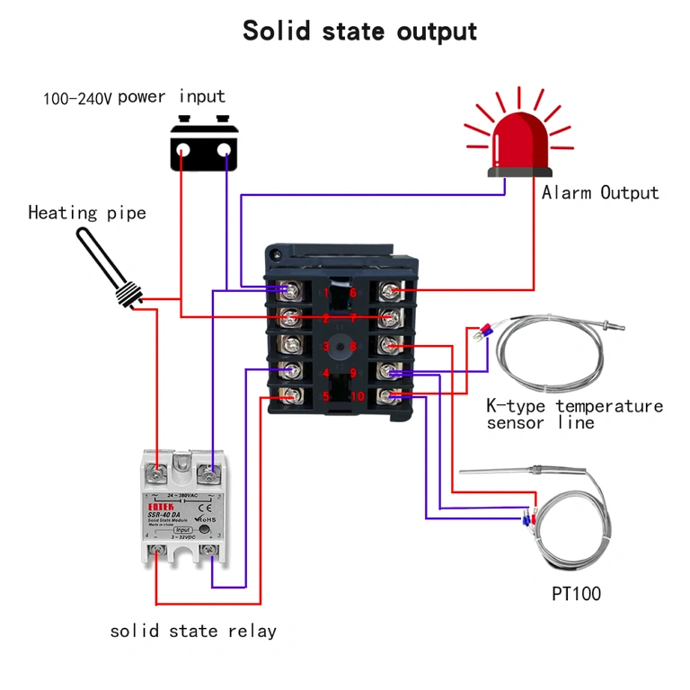 REX C100 wiring diagram with SSR relay Connection sketch for REX C100 controller with solid-state relay (SSR)
