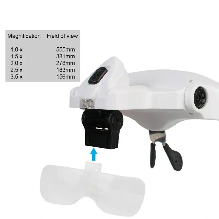 Professional glasses with 5 interchangeable lenses for detailed tasks