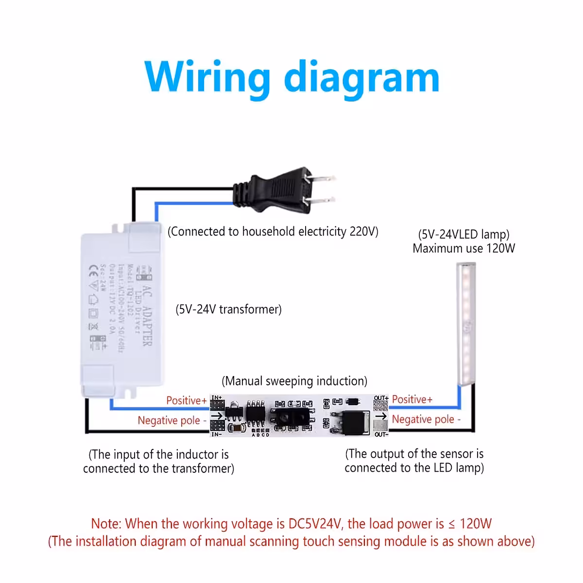 Installation instructions for palm sensor with 12V operating voltage