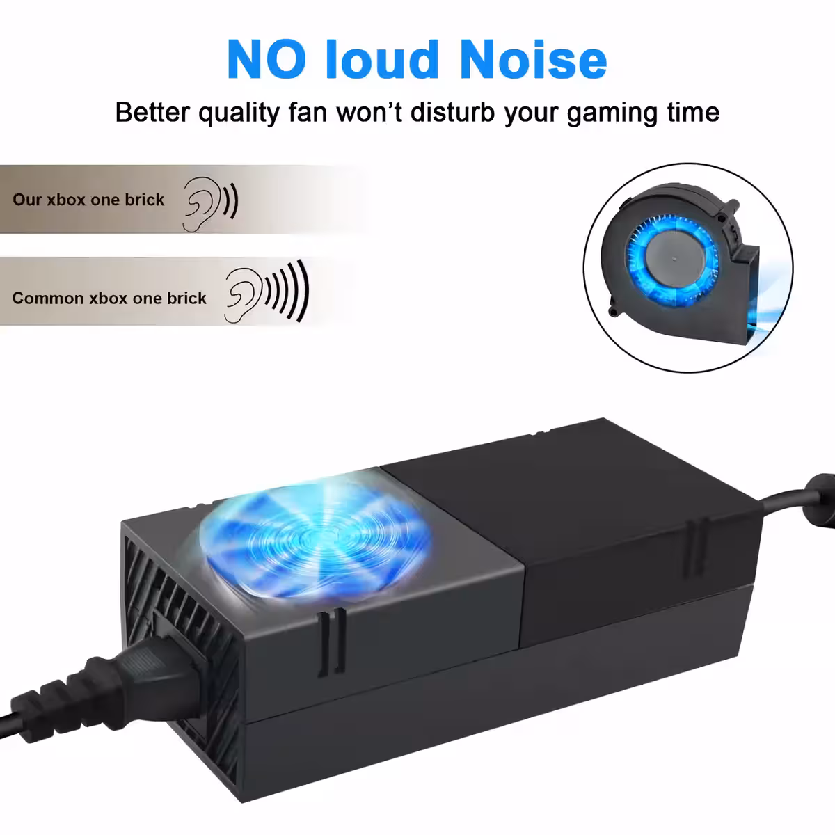 Compatible power adapter for Xbox ONE, with LED status