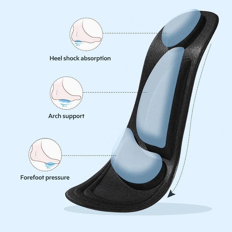 Insoles ideal for daily wear and extended activities