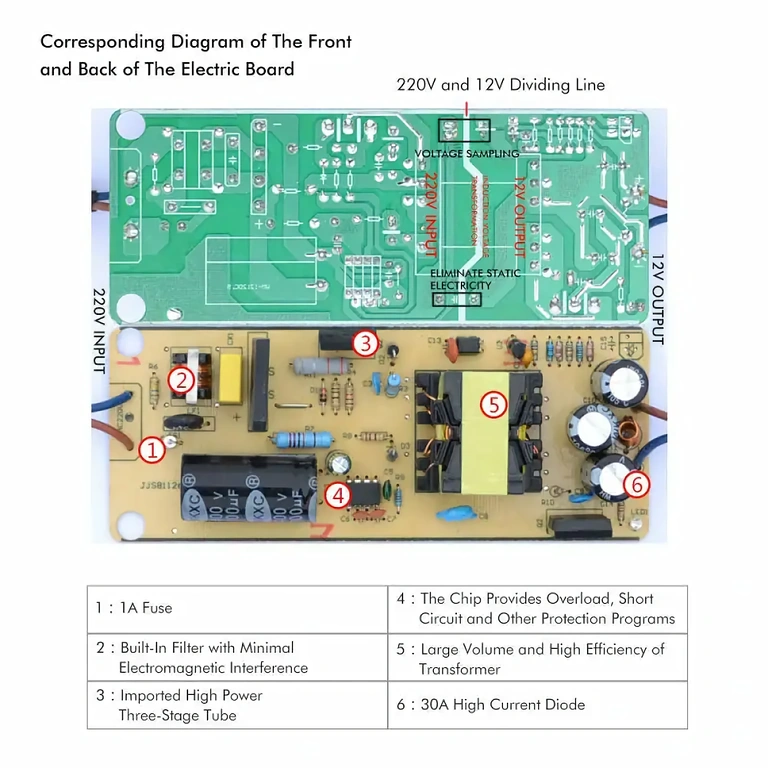 220V to 12V 10A voltage converter, 120W with overcurrent and short-circuit protection
