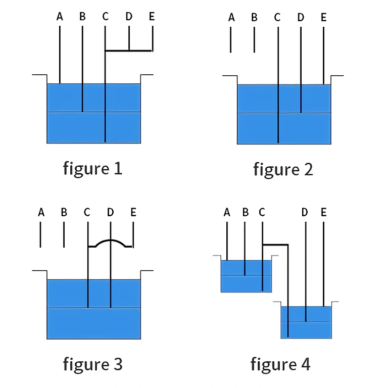 Relay device for adjusting water level in a tank or reservoir