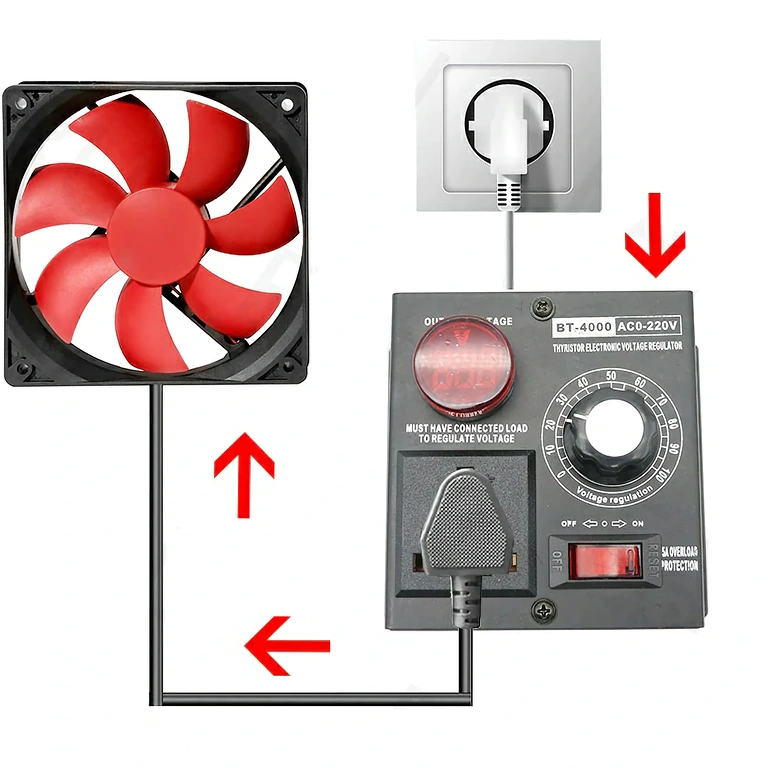 Socket with electronic voltage adjustment and voltmeter for precise device control