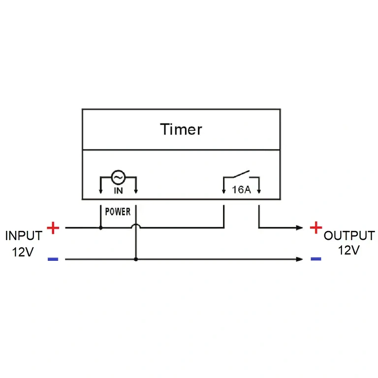 Electronic timer powered by 12V, 16A current, clear display and intuitive settings