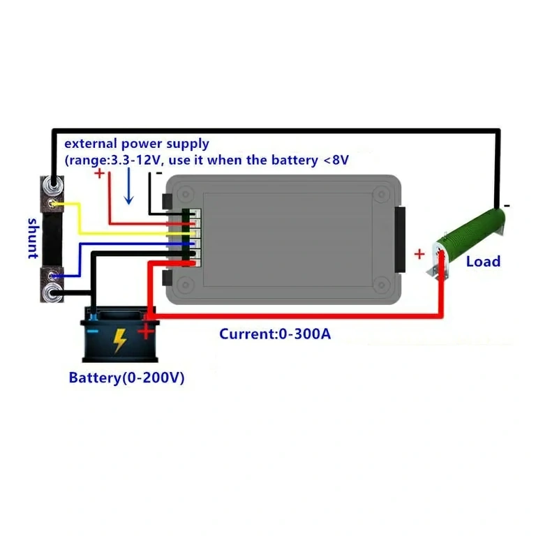 DC battery tester with voltage and amperage display