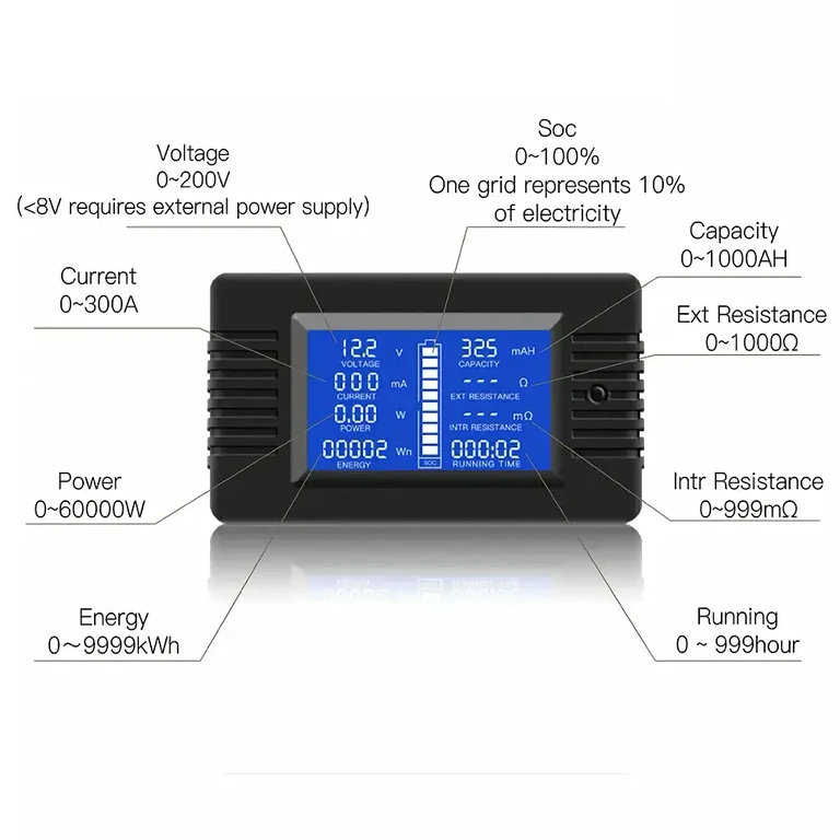 Multifunction tester with display for solar parameters
