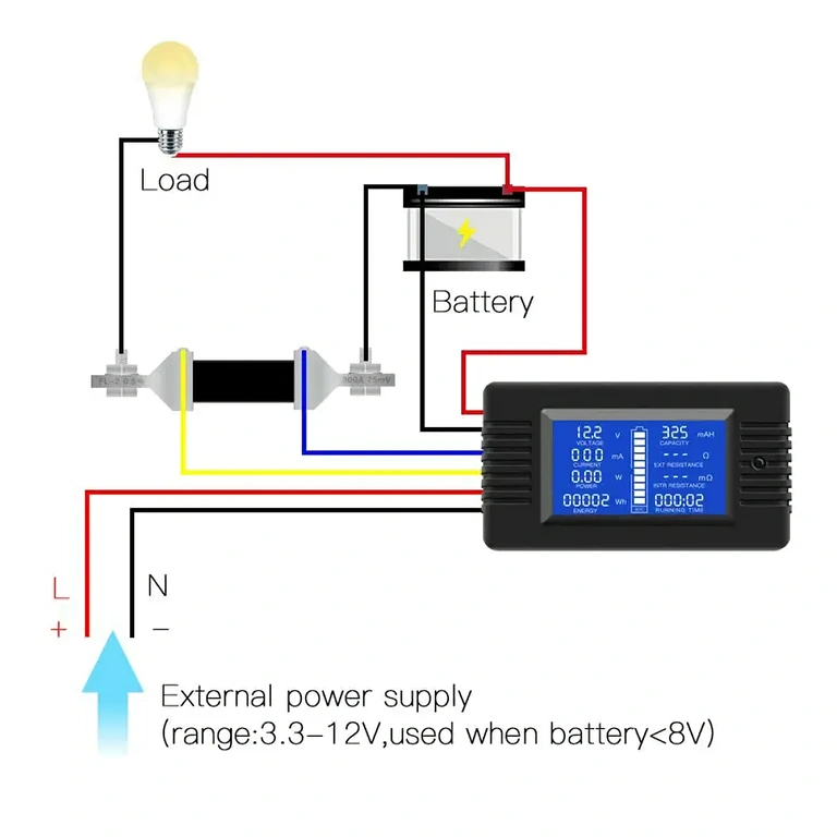 Digital display of energy consumption and power for solar systems
