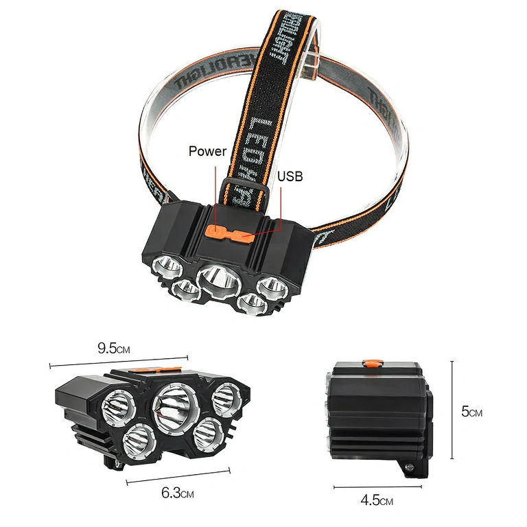 Professional outdoor LED headlamp Professional LED flashlight for outdoor activities
