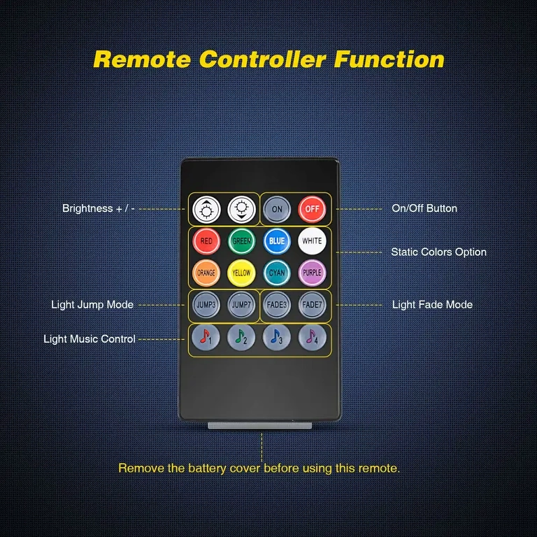 Car interior lighting kit with remote control and multiple colors