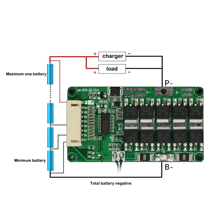 BMS protection board 7S 24V 25A Advanced protection board for series-connected Li-ion batteries