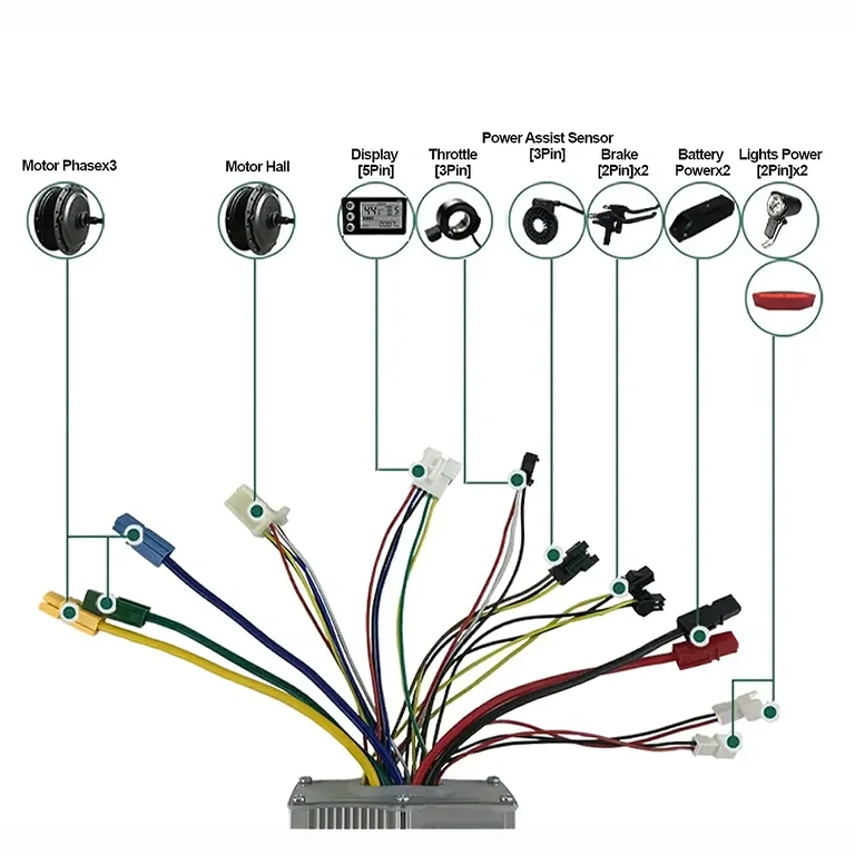 Controller compatible with 48V batteries for scooters
