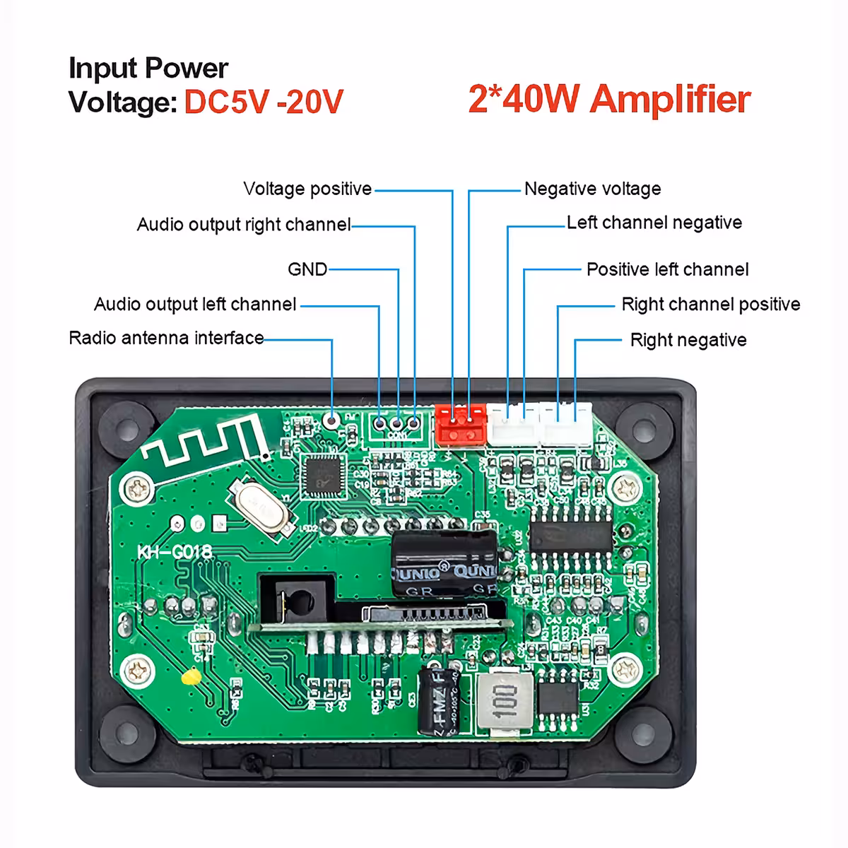 Complete audio board with FM radio, Bluetooth, and MP3