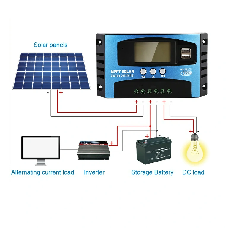 Smart 100A solar regulator with microcontroller Solar controller with high-performance industrial microcontroller