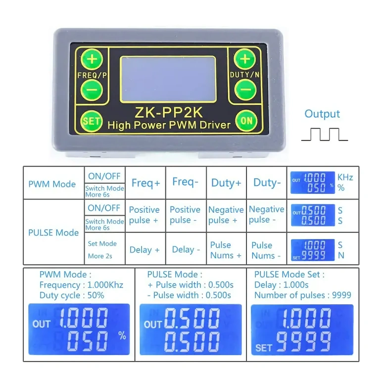 Compact device for high-precision PWM and PULSE signal generation