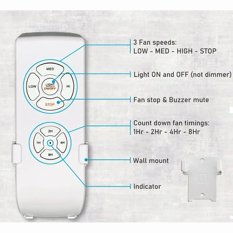 Close-up of remote with control buttons for speed, light, and timer