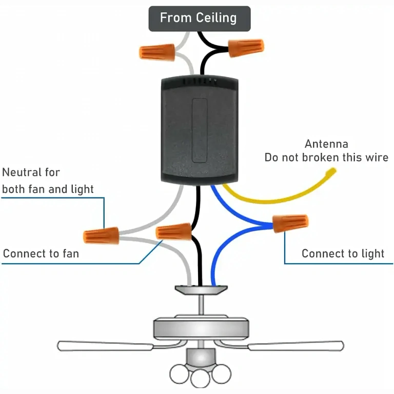 Visual instructions for connecting and installing remote switch