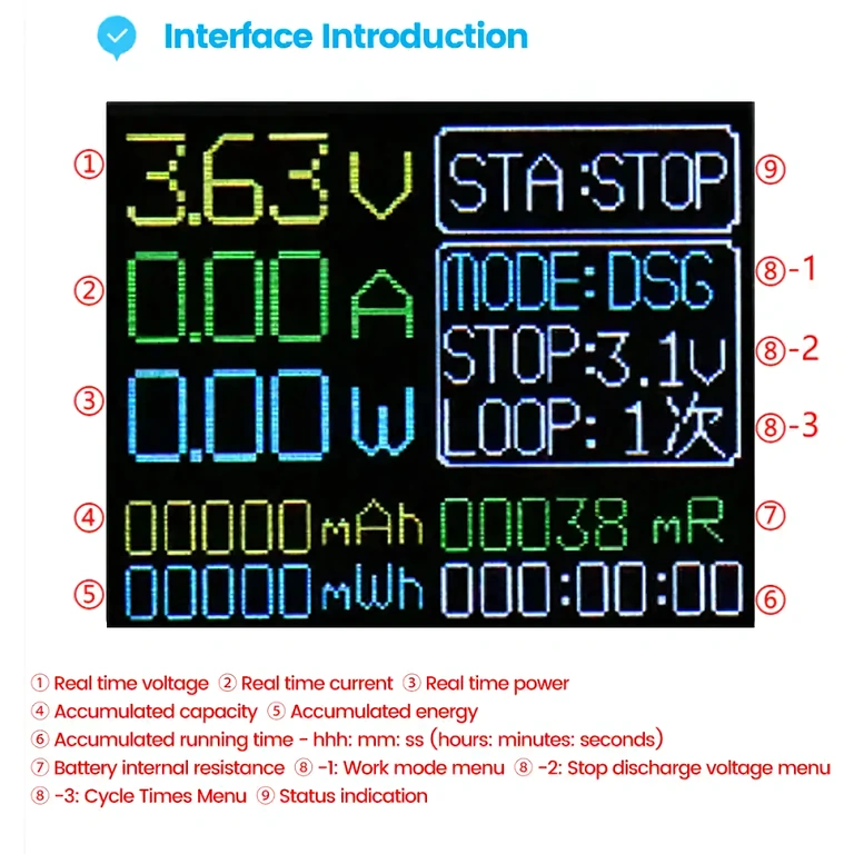 Battery capacity display module Display of measured capacity for 18650 battery