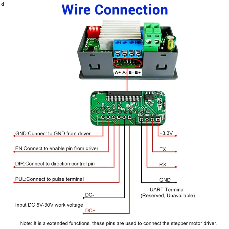Industrial controller for stepper motor Professional stepper motor control module for industrial applications
