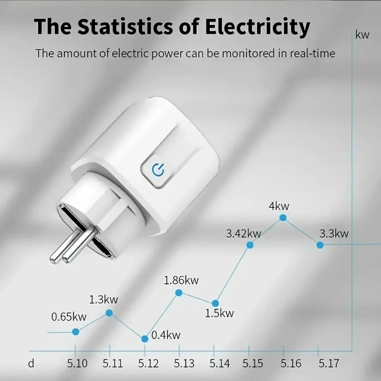 Tuya WiFi plug supporting high loads, up to 4400W