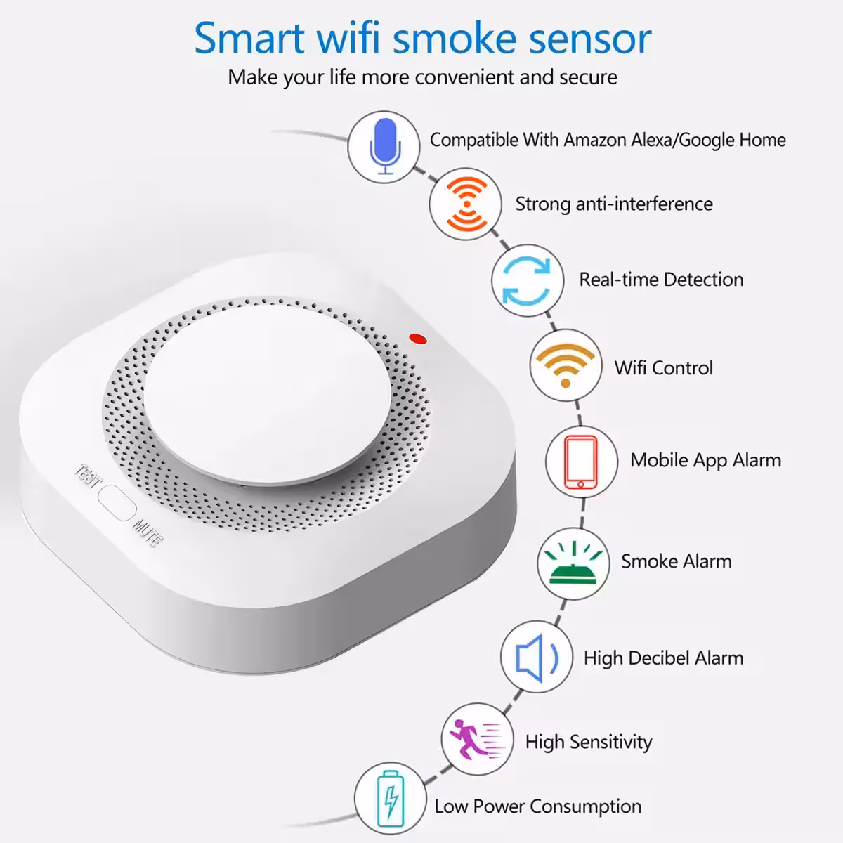 Wireless smoke detector for efficient home protection