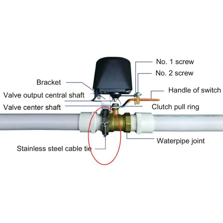 Detailed components of Wi-Fi solenoid valve