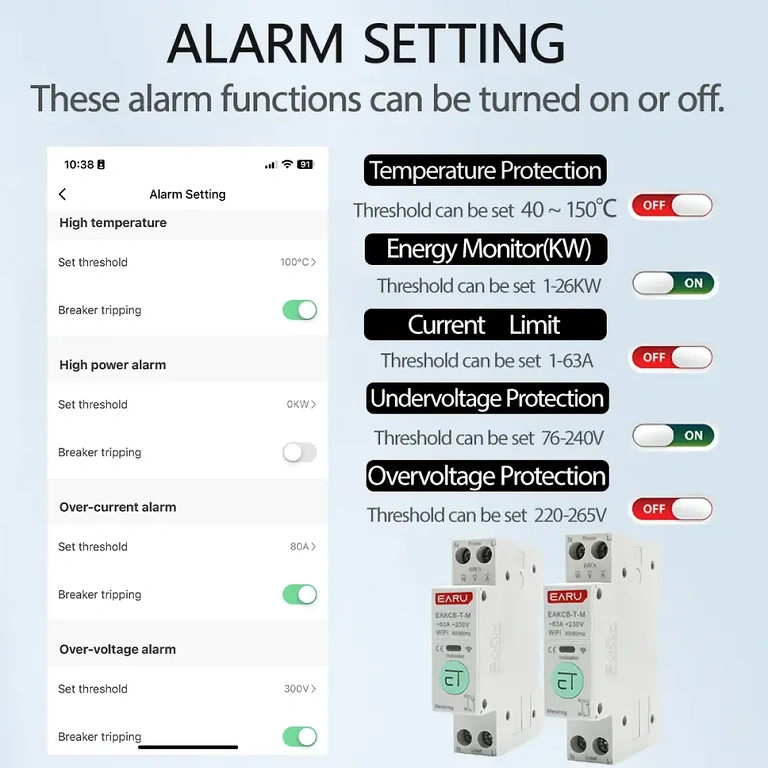 Current and power limiting function to protect electrical installation
