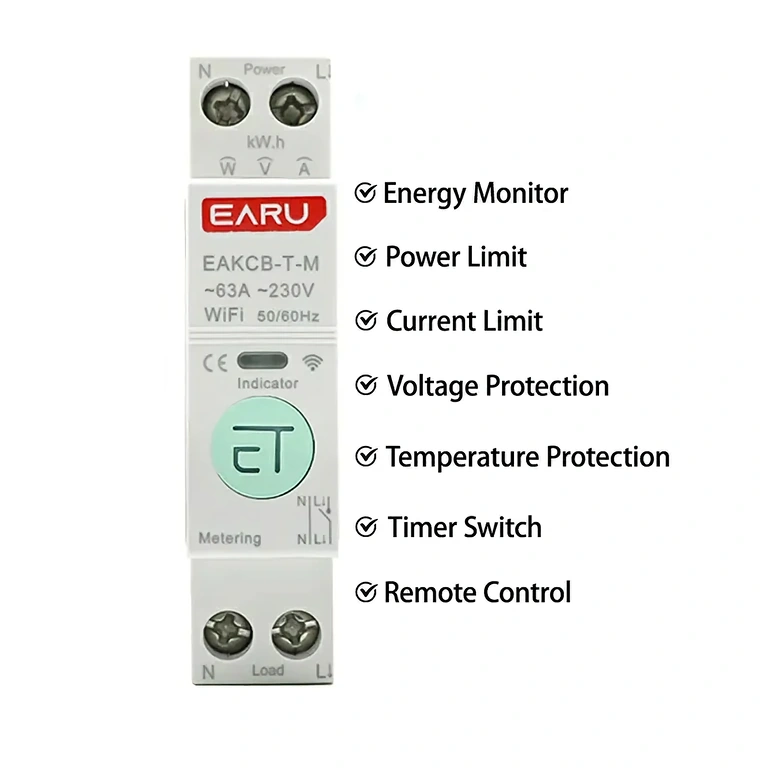 Image showing main functions of smart electric meter: protection, control, monitoring