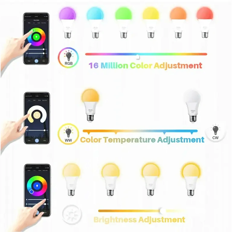 Smart WiFi RGB Tuya Multicolor LED Bulb Smart LED bulb with WiFi connectivity and RGB control via Tuya
