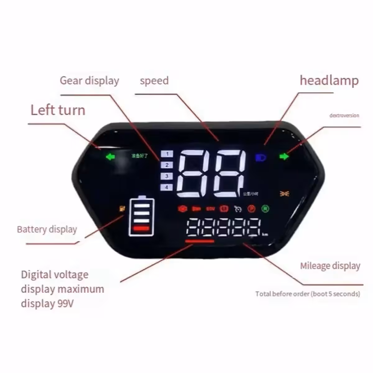 Multifunction display with indicators, speed, and battery level