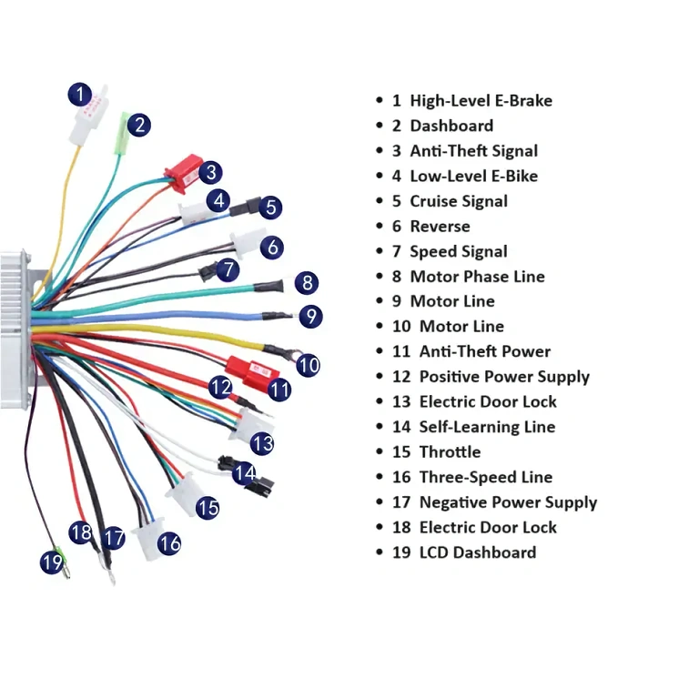 Citycoco Electric Scooter Controller 60V 1500W with Mounting Diagram High-performance controller for Citycoco 60V 1500W, including installation diagram