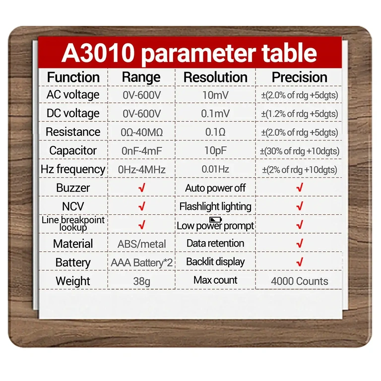 Technical specifications – voltage tester pen Table with technical specifications of the automotive voltage tester – AC/DC voltage, resistance, frequency