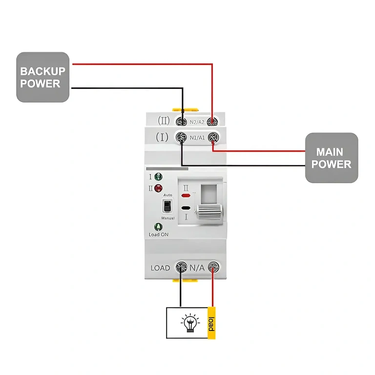 Connection diagram for ATS Wiring diagram for connecting power sources to ATS device
