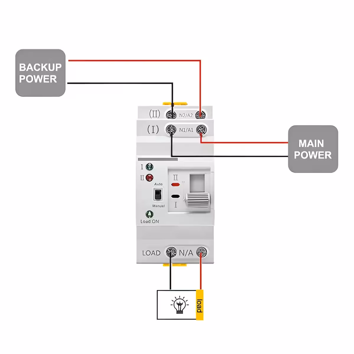Wiring diagram for connecting power sources to ATS device