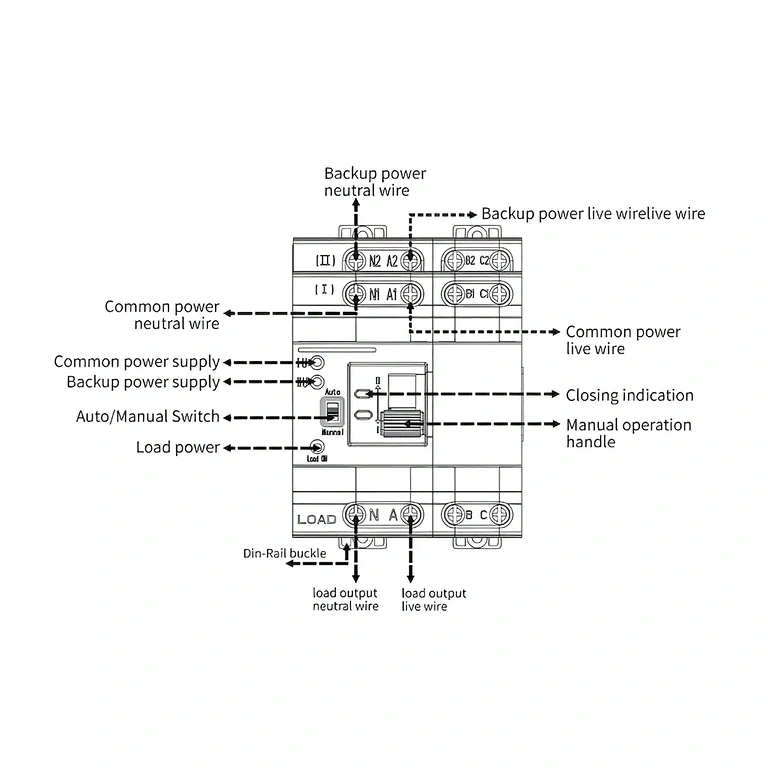 Three-phase ATS electrical diagram Schematic diagram for installing and connecting three-phase ATS in electrical system