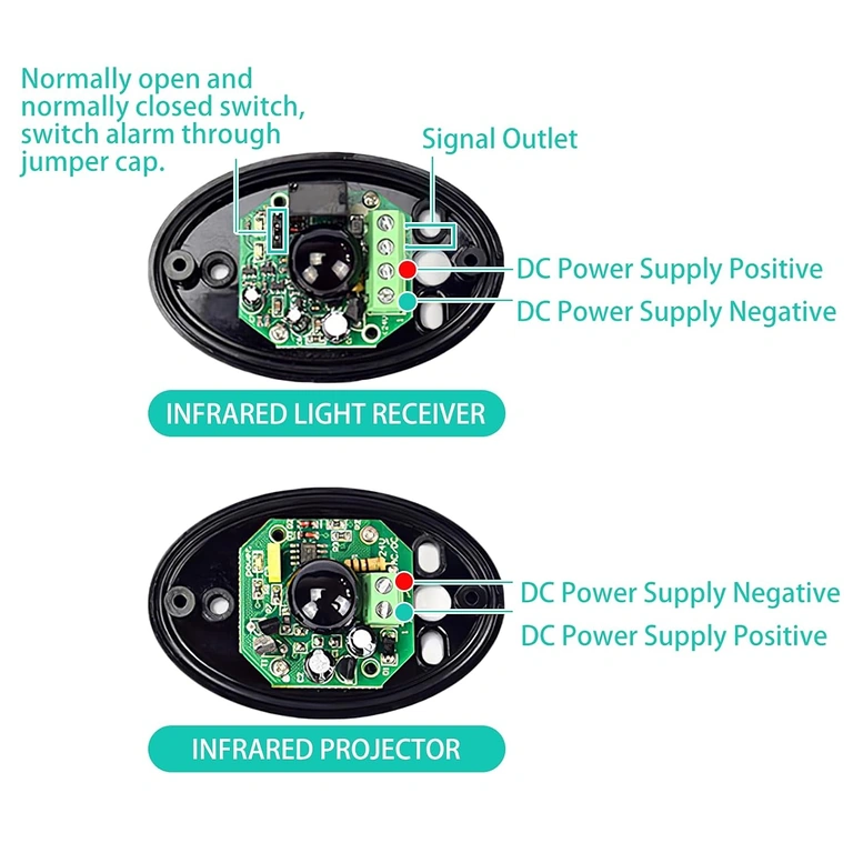 IR photocells for gate automation, with high-precision infrared sensor