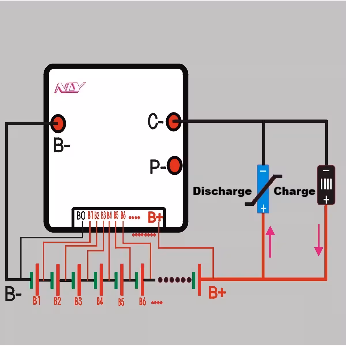 Technical drawing of BMS 14S 52V board with dimensions and connections