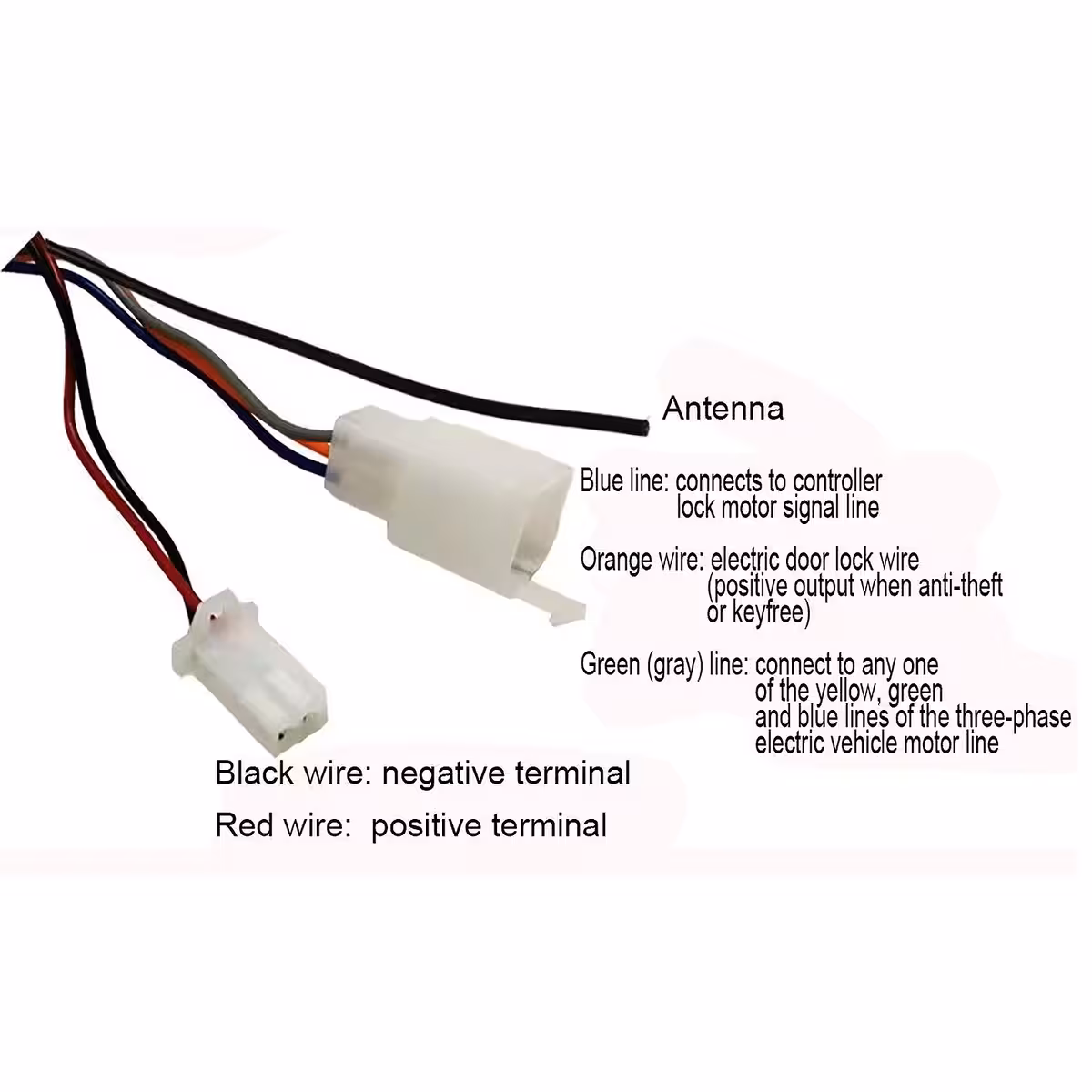 Wiring diagram for installing the anti-theft alarm