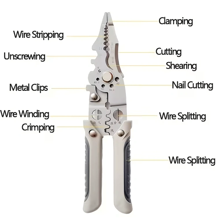 Complete Pliers Overview Overview of Multifunctional Pliers for Electrical Wires