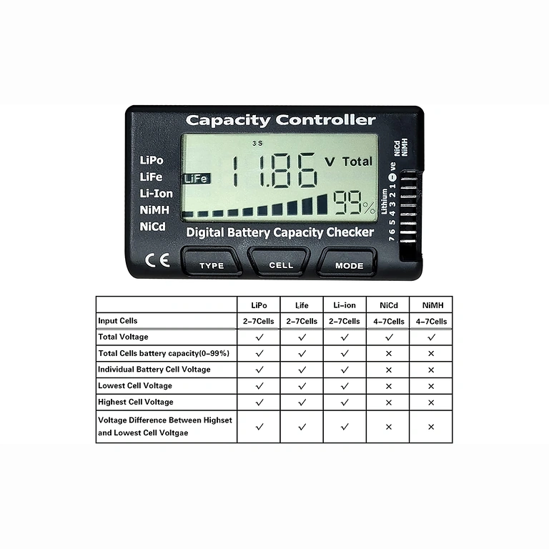 2–7S Li-Ion, LiPo, LiFe Digital Tester with High Accuracy