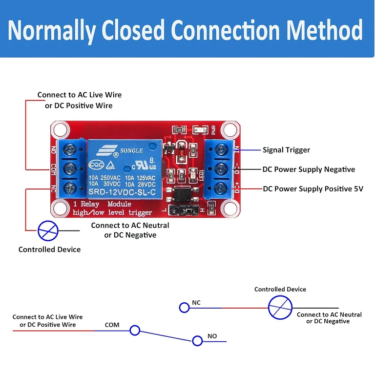Relay Module Diagram for NC (Normally Closed) Connection to AC and DC Loads