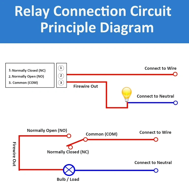 General Connection Diagram for Relay Module with Optocoupler and High/Low Trigger