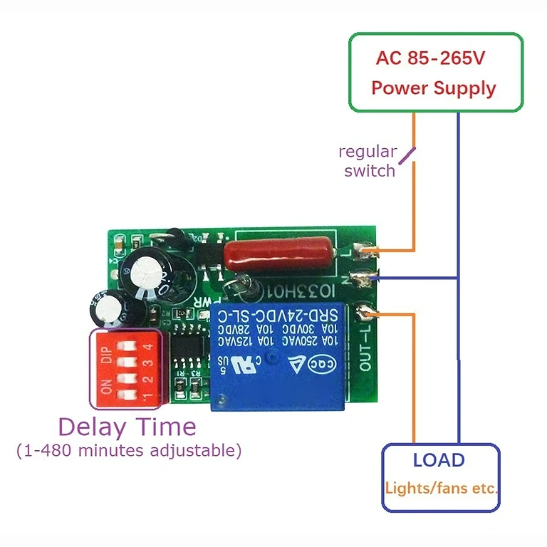 Mechanical/Analog Time Relay Module Installation – Front View