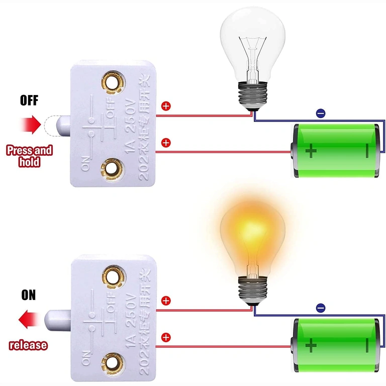 Example of Cabinet Switch Connection